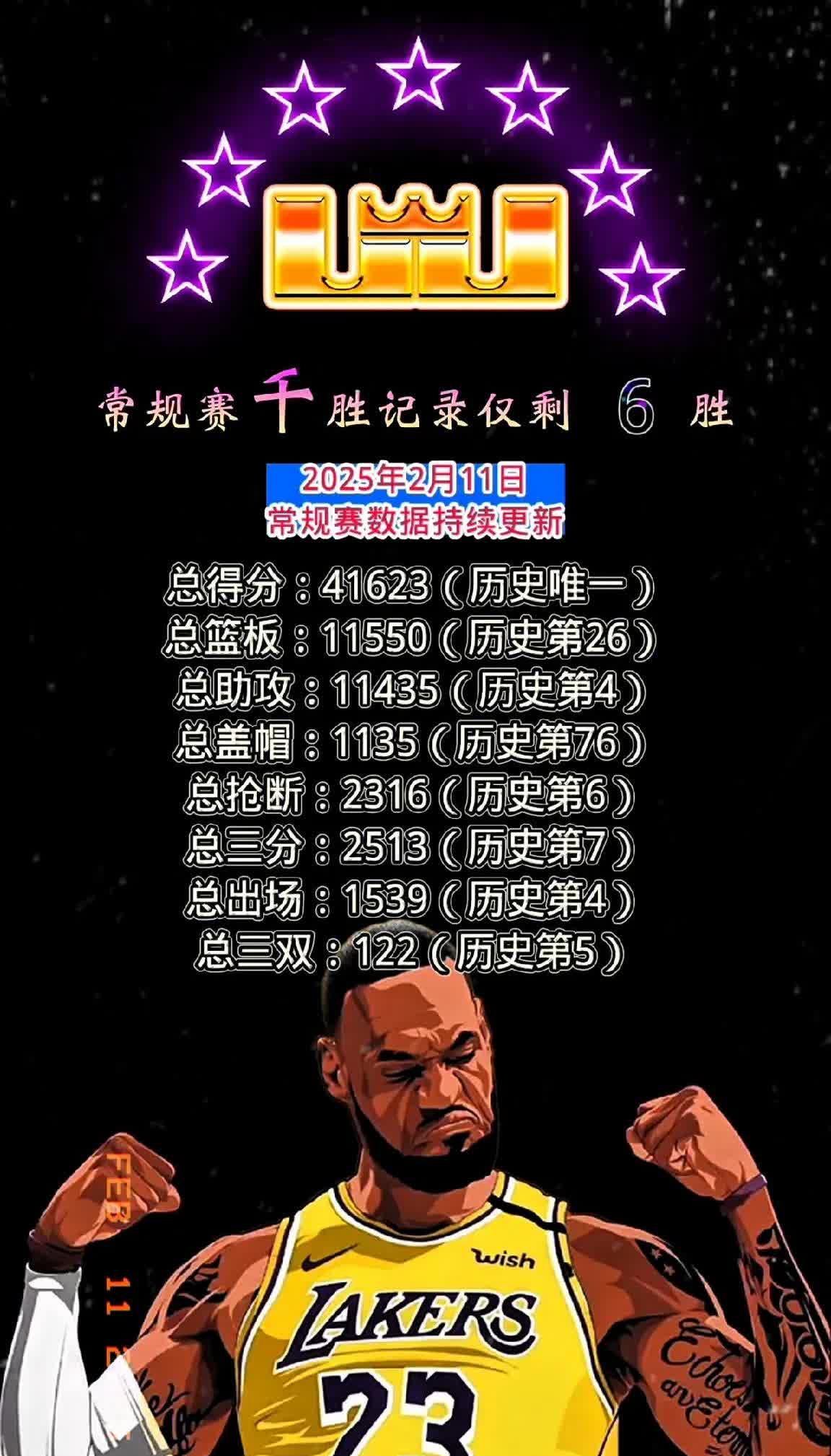 包含超越传奇！詹姆斯在赛车赛事中写下全新篇章的词条